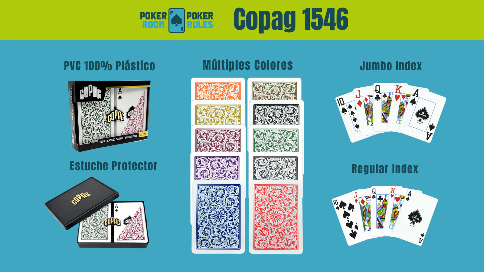 Imagen promocional de las barajas Copag 1546, mostrando características como PVC 100% plástico, múltiples colores, opciones de índice Jumbo y Regular, y un estuche protector, con el logotipo de Poker Room Poker Rules en la parte superior.