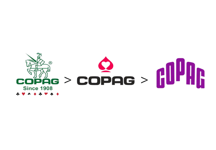 Evolución del logotipo de Copag desde 1908 hasta la actualidad, mostrando tres diseños distintos.