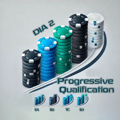 Imagen conceptual de Progressive Qualification en un torneo de póker, con pilas de fichas de colores que representan la acumulación progresiva durante los días clasificatorios, acompañadas de una curva ascendente y el texto “Progressive Qualification” destacado en la parte inferior.