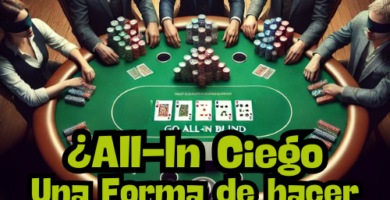 Jugadores de póker alrededor de una mesa con los ojos vendados, apostando todas sus fichas en un "All-in ciego", con el texto "¿All-in Ciego? Una forma de hacer Chip Dumping?" resaltado en el centro.